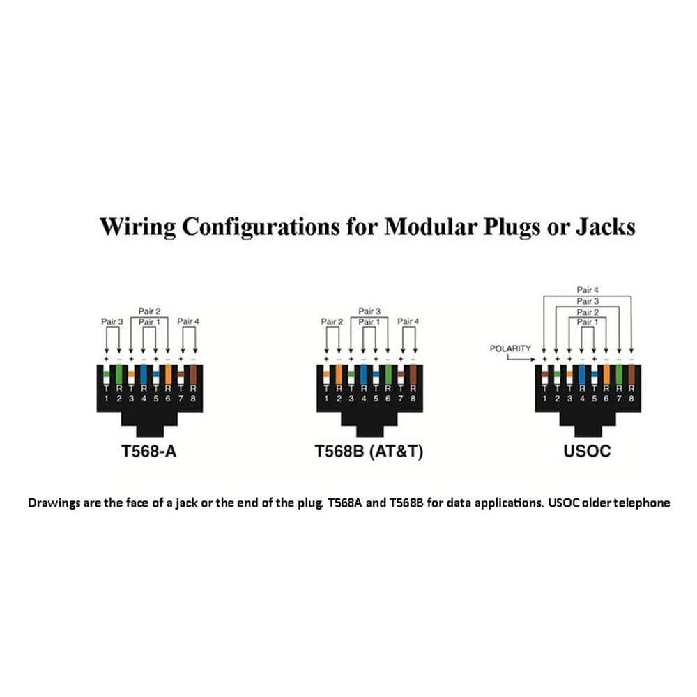 RJ-45 8-Position 8-Contact Category 5e Modular Plugs (25 per Card) by IDEAL 4 RJ-45 8-Position 8-Contact Category 5e Modular Plugs (25 per Card) by IDEAL - Image 4