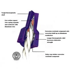 Twister Al/Cu Wire Connectors, Purple (10-Pack) by IDEAL -Cooper Bussmann sale ideal wire connectors wire terminals 30 1765s c3 1000