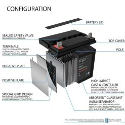 12-Volt U1 320 CCA Rechargable NB Terminal Sealed Lead Acid (SLA) Battery by MIGHTY MAX BATTERY -Cooper Bussmann sale mighty max battery 12v batteries ml u1 ccahr 4f 1000