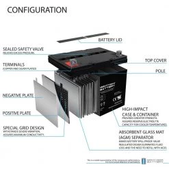 12-Volt 75 Ah Rechargeable Sealed Lead Acid (SLA) Battery by MIGHTY MAX BATTERY -Cooper Bussmann sale mighty max battery 12v batteries ml75 12 4f 1000
