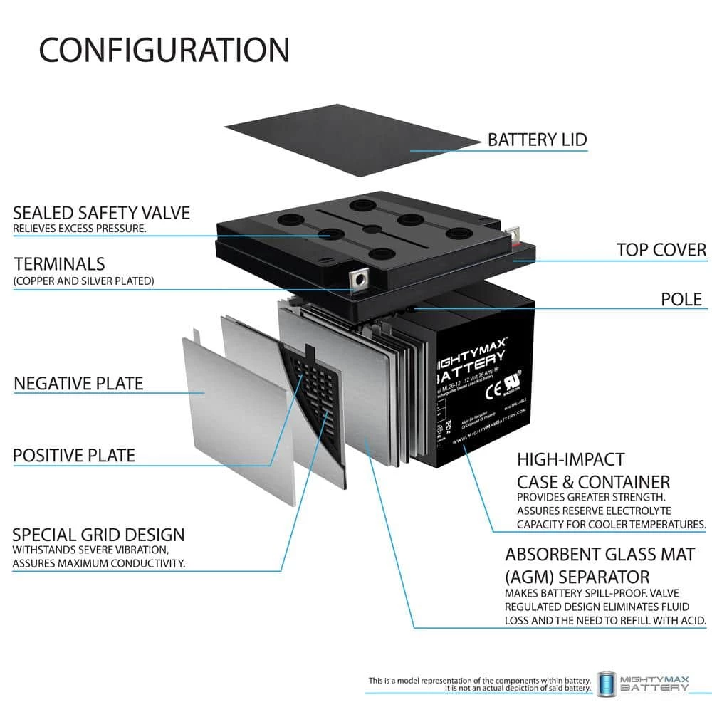 ML26-12 12V 26AH Replacement Battery for UB12260-ER by MIGHTY MAX BATTERY 3 ML26-12 12V 26AH Replacement Battery for UB12260-ER by MIGHTY MAX BATTERY - Image 3