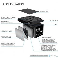 ML26-12 12V 26AH Battery Replacement for Werker SLAA12-26NB by MIGHTY MAX BATTERY -Cooper Bussmann sale mighty max battery specialty batteries max3462044 4f 1000