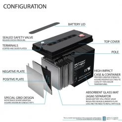 6V 200AH SLA Battery Replaces Champion M83CHP06V27 Golf Cart RV Boat by MIGHTY MAX BATTERY -Cooper Bussmann sale mighty max battery specialty batteries max3865882 4f 1000