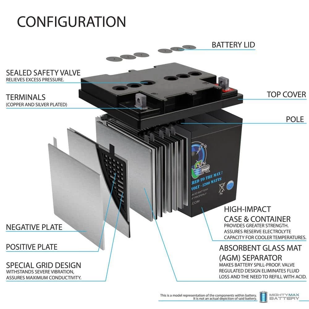 12-Volt 1200-Watt Car Audio High Current Power Cell Battery by MIGHTY MAX BATTERY 3 12-Volt 1200-Watt Car Audio High Current Power Cell Battery by MIGHTY MAX BATTERY - Image 3