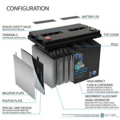 12-Volt 2400-Watt Car Audio High Current Power Cell Battery by MIGHTY MAX BATTERY -Cooper Bussmann sale mighty max battery specialty batteries vp 2400 4f 1000